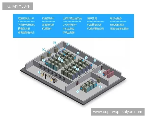 琑队如何推动青训课程的科技化教学与数据化管理